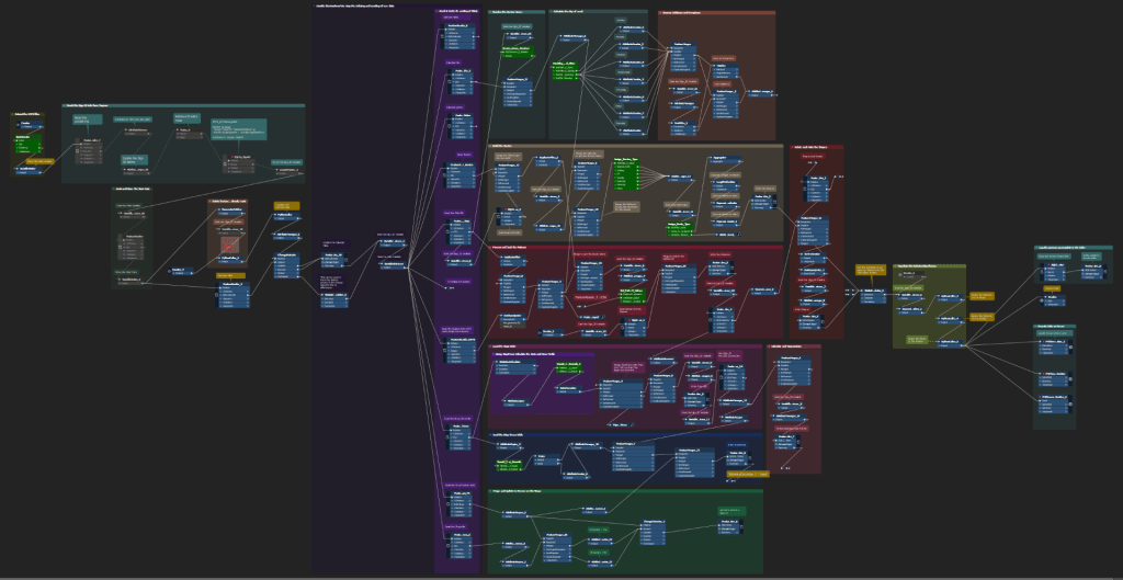 An FME Workbench that loads GTFS into an Enterprise Geodatabase.